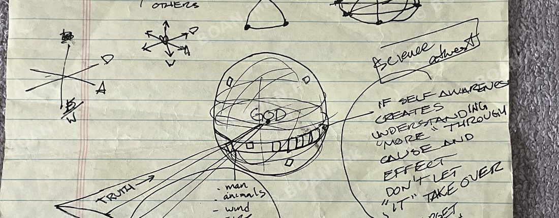 2006, the yellow legal pads. The seed of the thinking. Cropped detail. © BOAN.ink. All rights reserved.